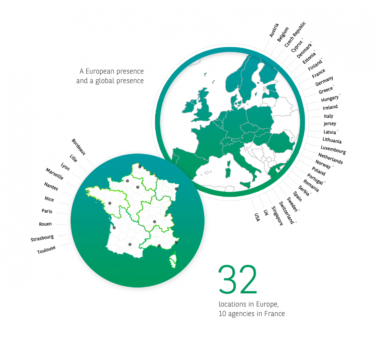 The map shows the location of European countries